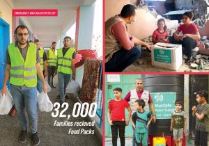 Al Mustafa Team Distributing Food Packs in Gaza Palestine in 2025