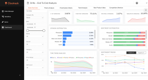 Clootrack Neo Dashboard 2