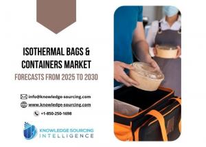 Isothermal bags & containers market