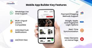 Knowband mobile app builder for prestashop, opencart, magento 2 & woocommerce