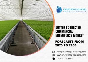 Gutter connected commercial greenhouse market