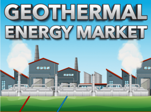 Geothermal Energy Market Size