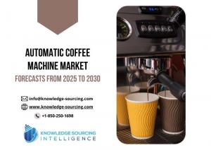 Automatic coffee machine market