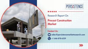 Precast Construction Market