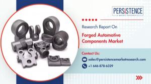 Forged Automotive Components Market