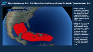 Based on the Lezak Recurring Cycle (LRC), a major tropical system—similar to Hurricane Rafael—is likely to redevelop and threaten the Texas–Louisiana coast in mid-to-late August 2025. This forecast marks one of the highest-confidence risks of the season.