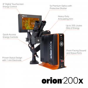 The Orion x-Series sports all of the latest features.