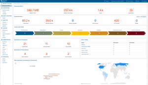 Clear NDR Analytics