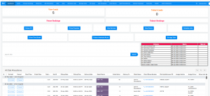 Zoho Dashboard