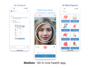 AI-powered personalized healthcare solutions