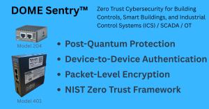 DOME Sentry Post-Quantum Protection