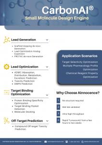 CarbonAI small molecule design engine by Ainnocence showcasing AI-driven lead generation, ADME and toxicity prediction, target binding optimization, and off-target toxicity screening with rapid turnaround and no structural input required.