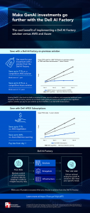 Infographic