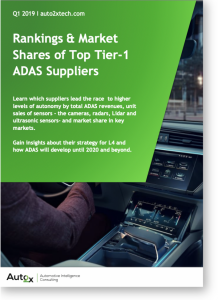 Auto2x ADAS Suppliers