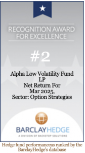 Recognition Award for Excellence:  #2 in BarclayHedge Option Strategies Category for March 2025