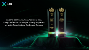 IUX gana los PREMIOS GLOBAL BRAND 2025 a Mejor Bróker de Divisas por sus bajos spreads y a Mejor Tecnología de Gestión de Riesgos
