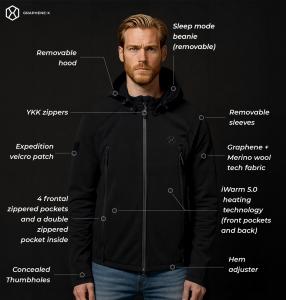 The features of the ThermAdapt GX-Merino Heated Jacket by Graphene-X