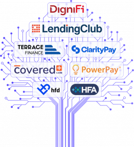 Eve Financial, Care Credit, Lending Club, Dentulu Pay