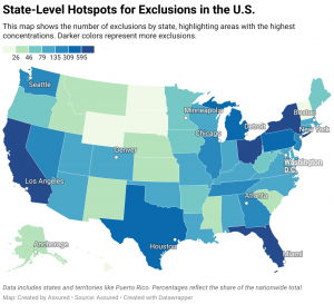State level exclusions