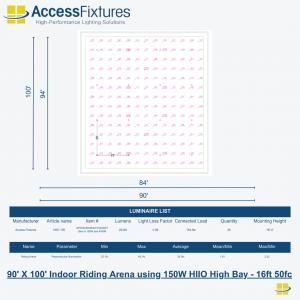 Indoor Riding Arena Lighting Package 90′ X 100′ 35fc, 2.22 Max/Min 16 HIIO 150w – 16ft Mounting Height