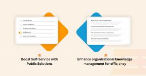 Side-by-side interface visuals of SLA settings and public-facing knowledge base articles within Supportbench’s customer portal tools.