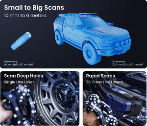 Versatile Scanning for Diverse Applications