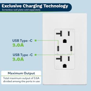 Topgreener’s TU22036A2C 20amp wall outlet features dual USB-C ports, perfect for fast, convenient charging of all your modern Type-C devices. (15amp outlet version available)