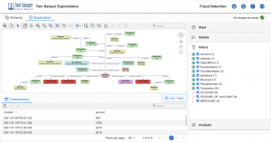 Improved layouts in Explorations 1.2 make complex relationships easier to understand helping analysts find insights faster.