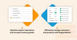  Dual feature cards showcasing SLA automation and customer data tracking within Supportbench, highlighting AI-enhanced workflows and growth optimization for B2B support teams.