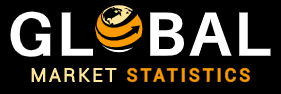 Courier Express and Parcel (CEP) Market
