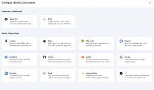 SSOJet - External Identity Providers