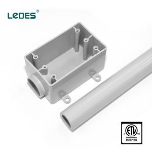 Ledes Gang Boxes ETL Listed