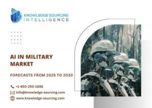 AI in Military Market