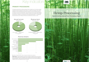 The North American Hemp Fiber Processing Report explores the status of this critical hemp sector and hemp’s potential to deliver more sustainable outputs and products for destination industries: construction, textiles, fashion, beauty, carbon materials, a