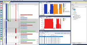 Screenshot of Percepio View for Zephyr RTOS showing a real-time trace visualization interface, including a timeline of task execution, CPU load graph, and event log.