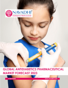 Global Antidiabetics Pharmaceutical Market