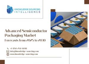 Advanced Semiconductor Packaging Market