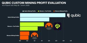 Qubic Custom Mining Profit Evaluation Chart, Epoch 163