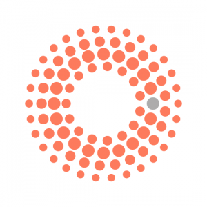 Aviohealth