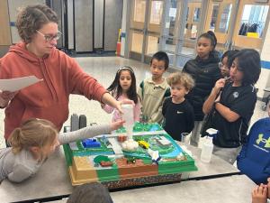Demonstrating the watershed model