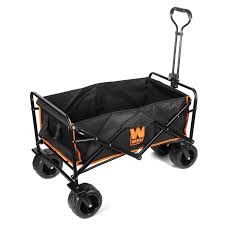 Folding Wagon Market