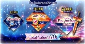 registrations