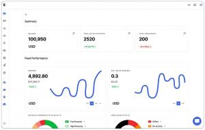 Relay Platform screenshot displaying key metrics such as balance, active devices, open issues, reward graphs, and device performance analytics for wireless network operators.