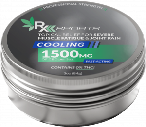 Rx Sports Blue Majic Cooling Topical for Muscles & Joints