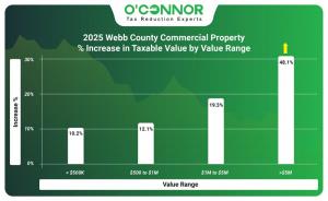 2025 Webb County commercial property % increase in taxable value by value range