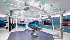 Operating Room Integration Market
