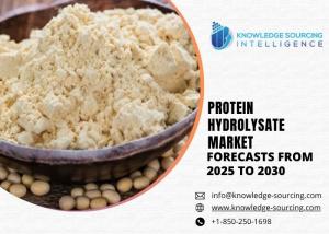 Protein Hydrolysate Market