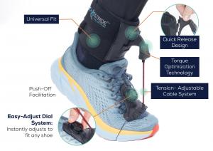 RehabStride AFO Brace