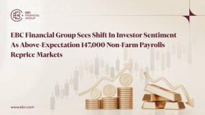 Visual featuring a bar graph with upward arrows above to rising dollar sign coins and downward arrows above a falling gold bar, illustrating the post-NFP market response. — EBC
