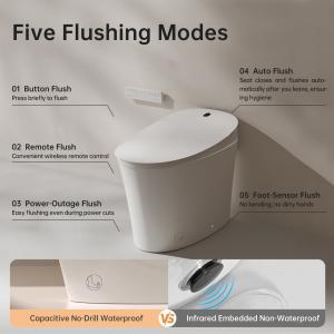 aquatiz smart toilet with foot senor flushaquatiz smart toilet with foot senor flush